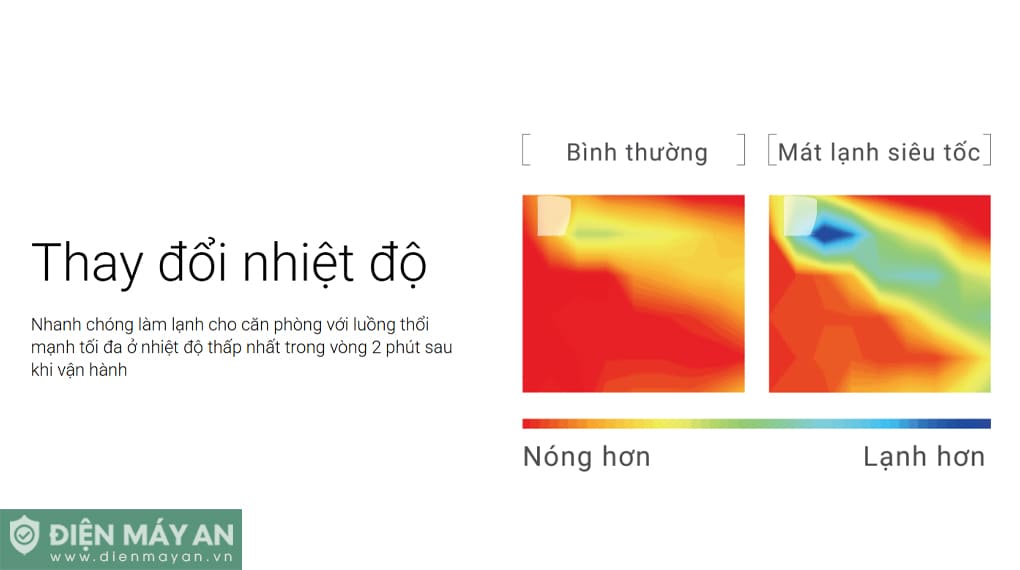 Điều hòa Mitsubishi Electric Inverter 12000 BTU 2 chiều MSZ/MUZ-HT35VF